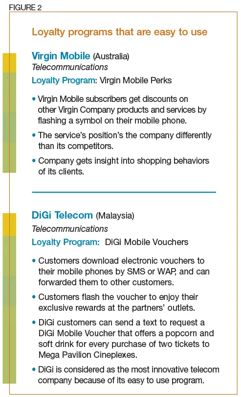 loyalty program 1